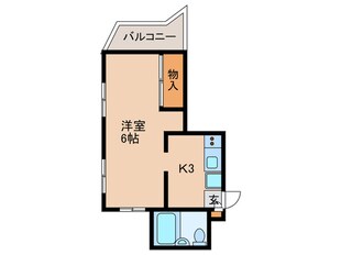 ワコーレ蒲田Ⅰ(401)の物件間取画像